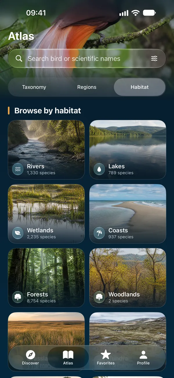 Browse by habitat